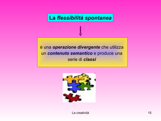 è una  operazione divergente  che utilizza  un  contenuto semantico  e produce una  serie di  classi   La  flessibilità spontanea 