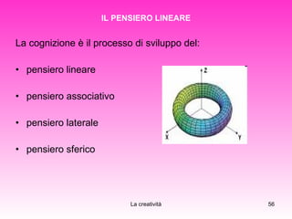 IL PENSIERO LINEARE La cognizione è il processo di sviluppo del:   pensiero lineare pensiero associativo pensiero laterale pensiero sferico 