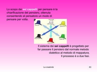 Lo scopo dei  sei cappelli  per pensare è la  chiarificazione del pensiero, ottenuta  consentendo al pensatore un modo di  pensare per volta. Il sistema dei  sei cappelli  è progettato per  far passare il pensiero dal normale metodo  dialettico al metodo di mappatura. Il processo è a due fasi. 
