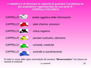 L'obiettivo è di stimolare la capacità di guardare il problema da più angolazioni rappresentate da una serie di  CAPPELLI COLORATI CAPPELLO  :  analisi oggettiva delle informazioni CAPPELLO  :  stato d'animo, emozioni CAPPELLO  :  critica negativa CAPPELLO  :  pensieri costruttivi, ottimismo CAPPELLO  :  curiosità, creatività CAPPELLO  :  controllo e coordinamento Si tratta di uscire dalla rigida schematicità del pensiero  "Monocromatico"  che blocca sul nascere la creatività. 