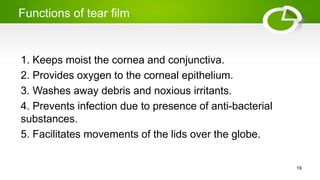 Functions of tear film
1. Keeps moist the cornea and conjunctiva.
2. Provides oxygen to the corneal epithelium.
3. Washes away debris and noxious irritants.
4. Prevents infection due to presence of anti-bacterial
substances.
5. Facilitates movements of the lids over the globe.
19
 