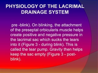 PHYSIOLOGY OF THE LACRIMAL 
DRAINAGE SYSTEM 
Pre –blink :- 
Tear spread on the globe 
Like Tear Meniscus 
During blink:- 
On blinking, the attachment of the 
preseptal orbicularis muscle helps create 
positive and negative pressure. 
Due to pressure in the lacrimal sac 
which sucks the tears. 
This is called the tear pump. 
Post-blink:- 
Gravity then helps keep the sac empty. 
 