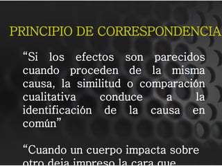 PRINCIPIO DE CORRESPONDENCIA
“Si los efectos son parecidos
cuando proceden de la misma
causa, la similitud o comparación
cualitativa conduce a la
identificación de la causa en
común”
“Cuando un cuerpo impacta sobre
 