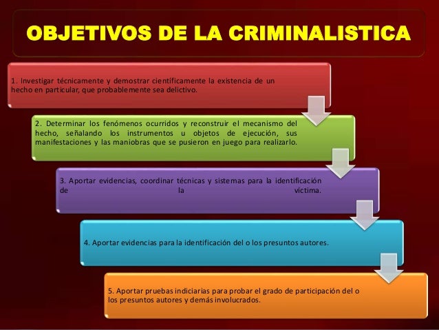 La criminalisticaIAFJSR