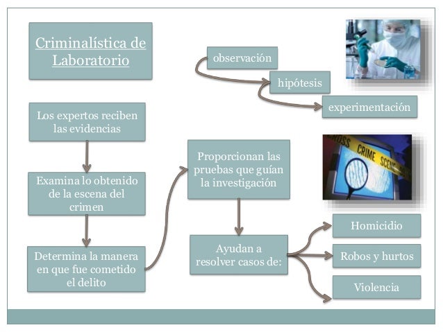 La criminalística(1)