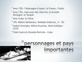 personnages et pays importantesAvec l’ÉU: l’Allemagned’ouest, la France, l’ItalieAvec l’ÉU, mais avec des réserves: la Grande-Bretagne, le TurquieAvec Cuba: le ChineJFK, Robert McNamara, Rudolph Anderson, Jr – ÉUAndrei Gromyko, Nikita Kruschev, VasiliArkhipov – CCCPFidel Castro & Osvaldo Dorticós - Cuba