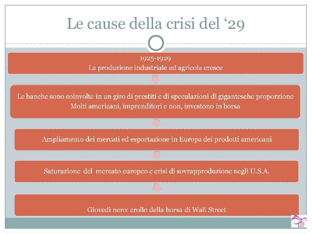 La Crisi Del 29 Pdf - amibride