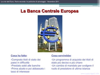 La crisi dell’Euro. Parte seconda: le politiche di salvataggio – Novembre 2011 www.quattrogatti.info La Banca Centrale Europea  ,[object Object],[object Object],[object Object],[object Object],[object Object],[object Object],[object Object]