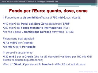 www.quattrogatti.info La crisi dell’Euro. Parte seconda: le politiche di salvataggio – Novembre 2011 Il Fondo ha una  disponibilità  effettiva di  750 mld € , così ripartiti: 440 mld € dai  Paesi dell’Euro Zona  attraverso l’ EFSF 250 mld € dal  Fondo Monetario Internazionale  (FMI) 60 mld € dalla  Commissione Europea  attraverso l’EFSM Finora sono stati stanziati: 67,5 mld €  per l’ Irlanda 78 mld €  per il  Portogallo   In corso di stanziamento: 130 mld €  per la  Grecia  (che ha già ricevuto il via libera per 100 mld € di prestiti al di fuori di questo fondo) Fino a  106 mld €  per aiutare le  banche  in difficoltà a ricapitalizzarsi Fondo per l’Euro: quanto, dove, come 