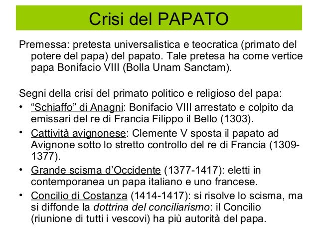 La Crisi Del Papato E Dell Impero Lessons Blendspace