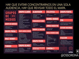 HAY QUE EVITAR CONCENTRARNOS EN UNA SOLA
AUDIENCIA, HAY QUE REVISAR TODO EL MAPA.
 