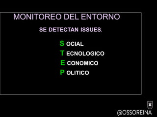MONITOREO DEL ENTORNO
SE DETECTAN ISSUES.
S OCIAL
T ECNOLOGICO
E CONOMICO
P OLITICO
 