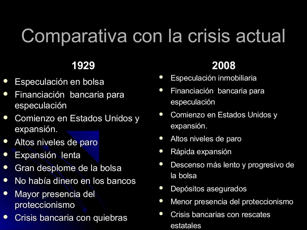 La crisis de 1929, causas, consecuencias y comparativa con las crisis…