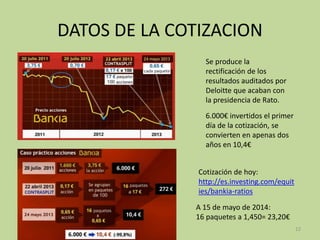 DATOS DE LA COTIZACION
Se produce la
rectificación de los
resultados auditados por
Deloitte que acaban con
la presidencia de Rato.
6.000€ invertidos el primer
día de la cotización, se
convierten en apenas dos
años en 10,4€
Cotización de hoy:
http://es.investing.com/equit
ies/bankia-ratios
A 15 de mayo de 2014:
16 paquetes a 1,450= 23,20€
12
 