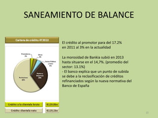SANEAMIENTO DE BALANCE
El crédito al promotor para del 17.2%
en 2011 al 3% en la actualidad
La morosidad de Bankia subió en 2013
hasta situarse en el 14,7%. (promedio del
sector: 13.1%)
- El banco explica que un punto de subida
se debe a la reclasificación de créditos
refinanciados según la nueva normativa del
Banco de España
15
 