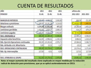 CUENTA DE RESULTADOS
Nota: el mayor aumento del resultado viene explicado en mayor medida por la reducción
radical de dotación para provisiones, que ya se aplicó aceleradamente en 2013.
17
 