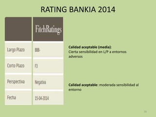 RATING BANKIA 2014
Calidad aceptable (media):
Cierta sensibilidad en L/P a entornos
adversos
Calidad aceptable: moderada sensibilidad al
entorno
20
 