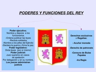 Granada  existirá hasta 1492 