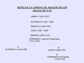 Social Crisis que provoca el surgimiento de una sociedad: Más Urbana Humanista 