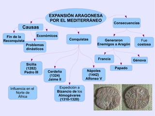 En el siglo XIV (1366-1369) se desarrolla la guerra civil entre Pedro I y su hermano bastardo, Enrique de Trastamara. Al morir éste, sube al trono de Castilla la dinastía Trastamara, con la ayuda de la nobleza y la Iglesia.  