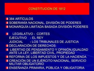 CONSTITUCIÓN DE 1812CONSTITUCIÓN DE 1812
384 ARTÍCULOS384 ARTÍCULOS
SOBERANÍA NACIONAL, DIVISIÓN DE PODERESSOBERANÍA NACIONAL, DIVISIÓN DE PODERES
MONARQUÍA LIMITADA BASADA DIVISIÓN PODERESMONARQUÍA LIMITADA BASADA DIVISIÓN PODERES
LEGISLATIVO - CORTESLEGISLATIVO - CORTES
EJECUTIVO - EL REYEJECUTIVO - EL REY
JUDICIAL - LOS TRIBUNALES DE JUSTICIAJUDICIAL - LOS TRIBUNALES DE JUSTICIA
DECLARACIÓN DE DERECHOS:DECLARACIÓN DE DERECHOS:
LIBERTAD DE PENSAMIENTO Y OPINIÓN,IGUALDADLIBERTAD DE PENSAMIENTO Y OPINIÓN,IGUALDAD
ANTE LA LEY, LIBERTAD CIVIL, PROPIEDADANTE LA LEY, LIBERTAD CIVIL, PROPIEDAD
REFORMA DE LOS IMPUESTOS Y DE LA HACIENDAREFORMA DE LOS IMPUESTOS Y DE LA HACIENDA
CREACIÓN DE UN EJÉRCITO NACIONAL, SERVICIOCREACIÓN DE UN EJÉRCITO NACIONAL, SERVICIO
MILITAR OBLIGATORIOMILITAR OBLIGATORIO
ENSEÑANZA PRIMARIA, PÚBLICA Y OBLIGATORIAENSEÑANZA PRIMARIA, PÚBLICA Y OBLIGATORIA
 