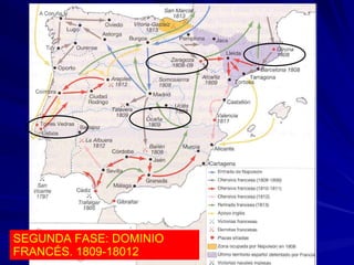 SEGUNDA FASE: DOMINIO
FRANCÉS. 1809-18012
 