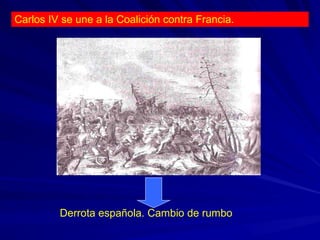 Carlos IV se une a la Coalición contra Francia.
Derrota española. Cambio de rumbo
 