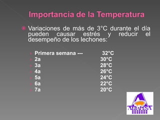 Variaciones de más de 3°C durante el día pueden causar estrés y reducir el desempeño de los lechones: Primera semana ---  32°C 2a 30°C 3a 28°C 4a 26°C 5a 24°C 6a 22°C 7a 20°C 
