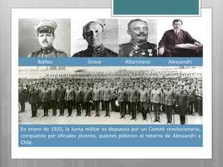 Ibáñez               Grove           Altamirano        Alessandri




En enero de 1925, la Junta militar es depuesta por un Comité revolucionario,
compuesto por oficiales jóvenes, quienes pidieron el retorno de Alessandri a
Chile
 