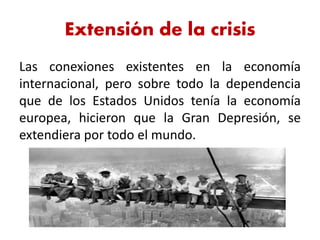 La Crisis Económica de 1929 y su repercusiones | PPTX