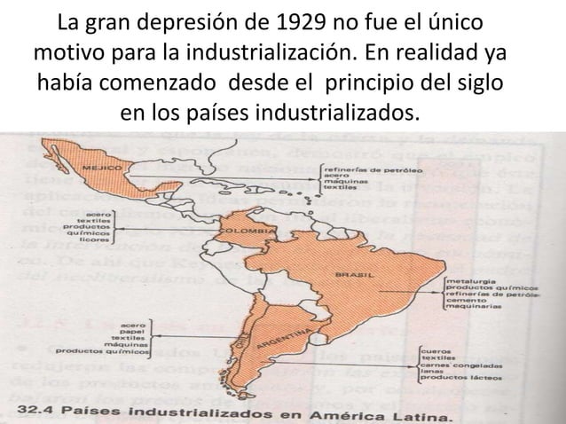 La Crisis Económica de 1929 y su repercusiones | PPTX