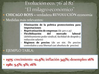  CHICAGO BOYS = verdadera REVOLUCIÓN economía
 Medidas más relevantes:
           - Eliminación de la política proteccionista para
             importaciones
           - Reprivatización de empresas (de 400 a 45)
           - Flexibilización       del      mercado        laboral
             (debilitamiento poder sindical, facilidad de despido y
             reducción salario)
           - Régimen de precios (de un sist. De precios
             controlados a una libertad casi absoluta de precios)

 EJEMPLO TABLA:

 1975: crecimiento -12,9%; inflación 343%; desempleo 16%
 1981: 5,5%; 9%; 16%
 