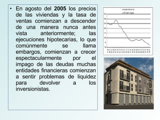 En agosto del  2005  los precios de las viviendas y la tasa de ventas comienzan a descender de una manera nunca antes vista anteriormente; las ejecuciones hipotecarias, lo que comúnmente se llama embargos, comienzan a crecer espectacularmente por el impago de las deudas muchas entidades financieras comienzan a sentir problemas de liquidez para devolver a los inversionistas. 