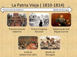 La Patria Vieja ( 1810-1814)
Primera Junta de Gobierno Batalla de Rancagua
 