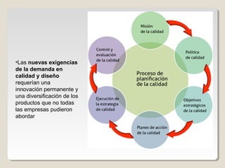 •Las nuevas exigencias
de la demanda en
calidad y diseño
requerían una
innovación permanente y
una diversificación de los
productos que no todas
las empresas pudieron
abordar
 