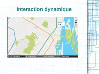 Interaction dynamique

 