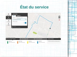 État du service

 