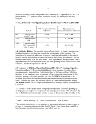 ! 7
estimates are based on each honeymoon visitor spending 9.25 days in Hawai‘i and $234
per day (Table 3).16
Appendix Table 3 summarizes data and data sources for these
estimates.
Table 3. Estimated Visitor Spending by Same-Sex Honeymoon Visitors, 2014-2016
Markets
U.S. Honeymoon Visitors
to Hawai‘i
Spending by U.S.
Honeymoon Visitors to Hawai‘i
One 12 marriage states
(w/o CA) +DC
3,919 $8,5145,000
Two 13 marriage states
+ DC
11,758 $25,544,000
Three 13 marriage states
+DC + couples fm
other 36 states
16,248 $35,298,000
3.4. Multiplier Effects. The spending by out-of-state visitors to Hawai‘i also generates
additional rounds of spending that multiply the impact of the initial spending. The
multiplier effects generate additional income for Hawai‘i residents and, as discussed in
the next section, additional tax revenues for the state and country governments. We use
the implicit multiplier from the 2005 Hawai`i State Input-Output Study (1.94) for visitor
expenditures to calculate multiplier effects and total spending effects for each of our four
scenarios. Results are reported in Table 4.17
3.5. Summary of Additional Spending Triggered by Hawai‘i Marriage Equality.
Estimate one (Table 4) shows potential additional visitor spending by visitors from
marriage equality states (without California) in light of the Supreme Court’s DOMA
decision. In our previous report, we assumed a 5 percent annual marriage rate; in this
report we assume a 10 percent marriage rate over the 2014-2016 period due to the
increased federal benefits available to same-sex married couples in marriage equality
states. Estimate one shows that marriage equality in Hawai‘i would generate roughly
$80 million over the 2014-2016 period from visitors in marriage equality states (without
California).
The Supreme Court’s Proposition 8 ruling triples the potential additional spending by
visiting same-sex couples on honeymoons and marriages in Hawai‘i. This is because the
size of the California visitor market is twice as large as the visitor market provided by the
!!!!!!!!!!!!!!!!!!!!!!!!!!!!!!!!!!!!!!!!!!!!!!!!!!!!!!!!!!!!!!!!!!!!!!!!!!!!!!!!!!!!!!!!!!!!!!!!!!!!!!!!!!!!!!!!!!!!!!!!!!!!!!!!!!!!!!!!!!!!!!!!!!!!!!!!!!!!!!!!!!!!!
16
Hawai‘i Tourism Authority, 2011 Visitor Research Report, Tables 38 and 85.
17
The implicit multiplier of 1.94 was calculated by Burnett and La Croix (2011) and is based on
the share of visitor expenditures reported in the 2005 Hawai`i Input-Output Study, available at:
http://hawaii.gov/dbedt/info/economic/data_reports/2005_state_io.
 