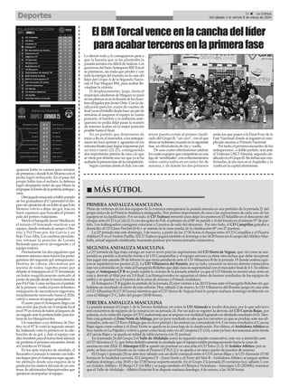 31 ç La Crónica
Del sábado 2 al viernes 8 de marzo de 2024
Deportes
aparecía Julito en carrera para rematar
deprimerasydondeIvánMorenoconel
pecho logró rechazarlo. En el pase del
propio Julito tras el rechace, la defensa
logró despejarlo antes de que Mario la
empujasealfondodelaporteríaanteque-
rana.
Otrajugadaensayadaabalónparado
de los granadinos (61’) permitió el dis-
parosinoposicióndeunJulitoalqueIván
Moreno volvió a dejar sin gol, tras un
buen zapatazo que buscaba el primer
palo del portero malacitano.
MovióelbanquilloJavierMedinaen
el minuto 63 buscando reactivar a su
equipo, dando entrada al campo a Des-
tiny y Pol Prats por Ale García y un
flojo TxusAlba. Los cambios permitie-
ron retrasar la posición de Luismi
Redondo para servir de enganche y el
equipo mejoró.
Precisamente los dos jugadores que
entraronminutosatrásfueronlosprota-
gonistas del segundo gol antequerano.
Destiny de cabeza, elevándose por
encima de todos, lograba poner por
delantealAntequeraenel72’rematando
un balón magníficamente centrado al
puntodepenaltidesdelabandaderecha
porPolPrats.Comoyahizoenelpartido
de la primera vuelta el joven delantero
malagueño de ascendencia nigeriana,
recientemente renovado hasta el 2026,
volvió a marcar al equipo granadino.
El susto para elAntequera llegó con
unaacciónquepudoserelempatelocal
enel79’enformadebalónallarguerode
unnegadoantelaporteríaJulitoparafor-
tuna de los blanquiverdes.
Un manotazo a un defensor de Des-
tiny en el 87’le costó la segunda amari-
lla, habiendo visto la primera en la cele-
bración de su gol, y dejó al equipo con
diezhombresparaeltramofinalademás
deperderseelpróximoencuentro,frente
al Córdoba en El Maulí.
En los siete minutos de añadido, el
Recreativo Granada lo intentó con balo-
neslargosperoelAntequerasupoaguan-
tar alentado desde una esquina de la
gradaporloscánticosdelmásdeuncen-
tenar de aficionados blanquiverdes que
quisieron acompañar al equipo.
PRIMERA ANDAlUZA MASCUlINA
Pleno de victorias de los dos equipos de la comarca antequerana la pasada semana en sus partidos de la jornada 21 del
grupo único de la Primera Andaluza malagueña. Tres puntos importantes de cara a las aspiraciones de cada uno de los
equipos en la clasificación. Por un lado, el CD trabuco remontó para dejar los puntos en El Saladillo en el descuento del
choque ante el CD La Cala (2-1) con dos goles de Poli, el primero en el 88’de penalti y el del triunfo en el minuto 97’de par-
tido. Los trabuqueños consiguen colocarse a 5 puntos de salir del descenso. Por otro lado, el CD Campillos goleaba a
domicilio al CD Llano Perchel (0-4) y se asienta en la zona media de la clasificación (9º con 27 puntos).
La 22ª jornada trae este domingo, 3 de marzo, a partir de las 17:30 horas el choque entre el CD Campillos y el Pizarra
Atlético CF en elAndrés Padilla. El CD Trabuco jugará también el domingo a las 18:30 horas en el campo delAtlético Mar-
bella, actual segundo clasificado, buscando puntuar por tercera jornada consecutiva.
SEGUNDA ANDAlUZA MASCUlINA
La 21ª jornada de liga trajo consigo un nuevo revés para las aspiraciones del CD Sierra de Yeguas, que vió como se sus-
pendía su partido a domicilio frente a la UD Campanillas y el equipo serrano ya tiene otra fechaa que debe recuperar
tras jugar este pasado 28 de febrero la que tenía pendiente ante el CD Alhaurino B de la jornada 19 donde ambos equi-
pos se repartieron los puntos (2-2). La UD Villanueva del Rosario, por su lado, consumó su tercera derrota consecutiva
estavezadomicilioenlavisitaalFuengirola-Bolichesquedejóclarasusuperioridadconelmarcadorfinalde4-1.Enúltimo
lugar, el Antequera Cf b no pudo repetir la victoria de la jornada anterior ya que el CD Monda se mostró muy serio en
casa y derrotó al filial por un 2-0 final. Los blanquiverdes no aguantan el ritmo de buenos resultados de los equipos de
arriba y se quedan ya a 9 puntos de la zona de ascenso a PrimeraAndaluza.
ElAntequera CF B jugaba su partido de la jornada 22 ayer viernes a las 20:15 horas ante el Fuengirla-Boliches sin que
hubiese un resultado al cierre de esta edición. Hoy, sábado 2 de marzo, la UD Villanueva del Rosario juega en casa ante
el CD Alhaurino B (17:30 horas) mientras que el CD Sierra de Yeguas hará lo propio mañana domingo recibiendo en
casa al Málaga CF C, líder del grupo (18:00 horas).
tERCERA ANDAlUZA MASCUlINA
La pasada semana el Grupo 1 de la Tercera Andaluza vió como la UD Alameda le tocaba descanso, por lo que solo tuvo
tres encuentros de equipos de la comarca en su jornada 24. Por un lado se registró la derrota del CD Cuevas bajas, por
goleada,enlavisitadelequipoalCDCasabermejaqueseimpusoconfacilidadlograndounabultadoresultado(4-0).Tam-
bién caía goleado el Zona Norte de Málaga, por un peor resultado si cabe que los cueveños ya que se produjo ante sus afi-
cionados, ante un CD Rayo Málaga que no tuvo piedad y les endosó un contundente 0-4. Con estos resultados el Cuevas
Bajas sigue como colista y el Zona Norte se queda en la zona baja de la clasificación. Por último, el Archidona Atlético se
hizo fuerte en La Pajarita y volvió a ganar como local, esta vez al Cómpeta CF (3-0), como ya hizo dos semanas atrás frente
al Cuevas Bajas y se queda en mitad de tabla (octavos con 31 puntos).
En la jornada 24 del Grupo 2 el Valle de Abdalajís sumó su segundo empate consecutivo, esta vez a domicilio ante
el CDAlozaina (1-1), que frena definitivamente la escalada que el equipo estaba protagonizando hacia la zona de
ascenso en este 2024. El Almargen UD se quedó sin puntuar en casa ante el CD Tolox (1-2). El Ardales Atlético, por su
parte, se hizo con el triunfo en su visita al Pizarra CF B (1-2) y se queda a un único punto de puestos de ascenso.
El Grupo 1 (jornada 25) se abre hoy sábado con un derbi comarcal entre el CD Cuevas Bajas y la UD Alameda (17:00
horas) en la localidad cueveña. El Cómpeta CF - Zona Norte y el Torre del Mar B - Archidona Atlético se juegan ambos
mañana domingo, a las 18:45 y las 17:00 horas respectivamente. En el Grupo 2 la jornada 25 comienza hoy, sábado 3, con
un Ardales Atlético - El Burgo CF (16:30h) y se juega también el Olímpica Victoriana - Almargen UD (20:00h), mientras
que el Valle deAbdalajís -Atlético Estación B se disputa mañana domingo, 4 de marzo, a las 16:30 horas.
n MÁS fútbol
Lo dieron todo y lo consiguieron pese a
que la hazaña que se les planteaba la
pasadasemanaeradifícilderealizar.Los
guererrosdelSanoAntequeraBMTorcal
se plantaron, sin nada que perder y con
todalaenergíadelmundo,enlacasadel
líder del GrupoAde la Segunda Nacio-
nal, el Pan Moguer BM, para acabar lle-
vándose la victoria.
El desplazamiento, largo, hasta el
municipioonubensedeMoguernopesó
enlaspiernasnienlailusióndeloshom-
bresdirigidosporJavierOrtíz.Conlacla-
sificación para los cruces de cuartos de
finalyaenelbolsillodesdehaceunparde
semanas al asegurar el equipo la cuarta
posición, el hambre y la ambición ante-
querana no podía dejar pasar la ocasión
de intentar acabar en la mejor posición
posible hasta el final.
En un partido que dominaron de
inicioafinenelmarcador,alosanteque-
ranos les tocó apretar y aguantar en los
minutosfinalesparalograrimponersepor
un único tanto (22-23), consiguiendo
dos importantes puntos de cara a lo que
sevienepordelanteunavezqueyaseha
acabadolaprimerafasedelacompetición.
Segúncuentandesdeelclub,coneste
tercer puesto evitan al primer clasifi-
cado del Grupo B, “un coco”, con el que
ahorasehubiesencruzadoenlasiguiente
fase, en eliminatoria de ida y vuelta.
De esas cuatro eliminatorias saldrán
loscuatroequiposquecompetiránenuna
ligade‘semifinales’,conenfrentamientos
todos contra todos en un único fin de
semana, y de donde los dos primeros
serán los que pasen a la Final Four de la
Fase Nacional donde se jugarán el com-
plicado ascenso a Primera Nacional.
Portanto,elpróximoencuentrodelos
antequeranos , a doble partido, será ante
el Vialtrans URCI Almería, segundo cla-
sificadoenelGrupoB.Sinfechasaúncon-
firmadas, la ida será en elArgüelles y la
vuelta en la capital almeriense.
ElBMTorcalvenceenlacanchadellíder
paraacabartercerosenlaprimerafase
 