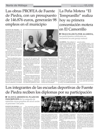 33 ç La Crónica
Del sábado 11 al viernes 17 de junio de 2016Norte de Málaga
u YA ESTÁ ABIERTO EL PLAZO DE
INSCRIPCIÓN de la campaña de
natación cuyas pruebas de nivel serán
el próximo 1 de julio
u TRAS UNA RUTA POR ALAMEDA,
los participantes celebrarán un
encuentro en este paraje natural
Los integrantes de las escuelas deportivas de Fuente
de Piedra reciben los diplomas por su participación
FUENTE DE PIEDRA. Las
escuelas deportivas del muni-
cipio de Fuente de Piedra han
concluido la temporada con
un acto deportivo para cele-
brar su clausura y en el que se
ha hecho el reparto de diplo-
mas para todos los niños y
niñas participantes. El acto,
que tuvo lugar el pasado vier-
nes día 3 de junio a las 19:00
horas en las instalaciones
deportivas del municipio,
contó con la presencia del
alcalde, Paco Hidalgo y el
concejal de Juventud y
Deporte, José Enrique Caro.
Los asistentes pudieron
disfrutar de un baile prepa-
rado por todas las mujeres
que componen el Programa
de Mayores de la localidad,
para acto seguido dar paso a
la entrega de diplomas a los
diferentes miembros de las
escuelas de fútbol, baloncesto
y tenis por parte del concejal
y el alcalde, y a un apertivo.
El concejal de Deportes,
José Enrique Caro, agrade-
ció a todos los niños que com-
ponen las diferentes escuelas
deportivas por su dedicación
y esfuerzo, así como a las per-
sonas que componen el Pro-
grama de Mayores por ame-
nizar la jornada y resaltó el
trabajo realizado por los téc-
nicos deportivos.
Por su parte, el alcalde,
Paco Hidalgo, hizo hincapié
en la importancia del deporte
en la vida de los más jóvenes
de la localidad, tan impor-
tante para llevar una vida
sana y saludable, y agradeció
además la asistencia de fami-
liares y amigos al acto, que
tuvo una gran afluencia de
público.
Además, ambos aprove-
charon para recordar que la
campaña de natación para el
actual año 2016 tiene abierto
su plazo de inscripción desde
el pasado día 6 y hasta el pró-
ximo 30 de junio, pudiéndose
realizar en la Casa de la
Juventud en horario de 10:00
a 12:30 en horario de mañana
y de 16:00 a 21:00 en horario
de tarde. La natación comen-
zará el 1 de julio a las 9:00 de
la mañana para las mujeres
mayores y a las 10:00 horas
darán comienzo las pruebas
de nivel.
Las obras PROFEA de Fuente
de Piedra, con un presupuesto
de 146.876 euros, generarán 98
empleos en el municipio
La Peña Motera “El
Tempranillo” realiza
hoy su primera
concentación motera
en El Camorrillo
ALAMEDA. Hoy sábado 11
de junio, el municipio de Ala-
meda acogerá la primera reu-
nión motera de la Peña
motera “El Tempranillo” de la
localidad. Desde la organi-
zación se prevé que la activi-
dad cuente con un amplio
grupo de moteros, con los que
se realizará una ruta por el
municipio con el fin de darlo
a conocer. La actividad
comenzará a las 10:00 horas.
La concentración se llevará
a cabo en el Parque El Camo-
rrillo, lugar idóneo para rea-
lizar este tipo de eventos ya
que cuenta con amplios apar-
camiento, zonas verdes,
paque infantil, aseos, mesas
de campo, barbacoas, etc ... y
todo en ello en un recinto
totalmente vallado donde los
padres pueden dejar jugar
tranquilos a sus hijos, según
se cuenta desde la Peña
Motera. En el Parque “El
Camorrillo” se ubicará una
barra y un escenario, ya que
se contará con la actuación de
un Dj, y un castillo hinchable
para los niños.
Las inscripciones, a un
precio reducido, incluyen una
camiseta, bebida y tapa, y con
ella se entrará en el sorteo de
una serie de regalos.
La Peña Motera “El Tem-
pranillo” nació en octubre
de 2015, reuniendo en tan
poco tiempo a un grupo muy
destacable de entusiastas de
las motos y que, además, “está
dado mucha vida a su muni-
cipio, no solo con actividades
relacionadas con el mundo
del motor, sino también con
actividades solidarias, cultu-
rales y educativas, todas sin
ánimo de lucro alguno”, ha
destacado su presidente
Miguel Angel Rodriguez.
Este evento cuenta con
financiación municipal por
parte de los presupuestos par-
ticipativos, ya que fue una de
las propuestas elegidas por
los vecinos dentro de éstos, lo
que ha permitido que la orga-
nización haya podido plan-
tear una serie de activida-
des.
FUENTE DE PIEDRA. El
Ayuntamiento de Fuente de
Piedra generará un total de 98
empleos a través de las obras
del Programa de Empleo de
Fomento Agrario 2016. Tras
las gestiones realizadas por el
Equipo de Gobierno, el Con-
sistorio aportará unos 9.338
euros, de los 146.876 euros
que se invertirán para las dife-
rentes actuaciones de mejora
urbanísticas, que serán super-
visadas por el concejal de
Obras, Siro Pachón.
El inicio de las obras está
previsto para principios del
mes de julio, contratándose
oficiales por el periodo de
un mes y peones por quince-
nas.
Entre las diferentes actua-
ciones se incluyen la construc-
ción de los aseos públicos en
el Barrio de la Realenga, des-
tinándose unos 22.874 euros
en esta actuación que se cen-
trará en la mejora de las insta-
laciones del barrio, y para lo
que se contratará a dos oficia-
les y 10 peones.
El proyecto con mayor
financiación, y con un coste de
54.987 euros, será el que se
realice en el cementerio muni-
cipal, donde se realizará la
mejora del solado y se cubri-
rán los nichos En concreto está
prevista la construcción de
nuevas cubiertas y el solado
de uno de los patios del
cementerio, así como la insta-
lación de nuevos puntos de
luz. Con esta inversión se
podrá dar empleo a tres ofi-
ciales y 20 peones.
Otra de las actuaciones
previstas es el acondiciona-
miento de la entrada de la
calle Retamar, con un aporte
de 15.885 euros y la contrata-
ción de un oficial y siete peo-
nes.
Parte de estos proyectos se
destinarán, además, a la tala
y poda de las zonas verdes del
municipio y el manteni-
miento, limpieza y pintura de
los edificios públicos como
el colegio, la guardería, el
tanatorio y la Casa de la
Juventud entre otros. La inver-
sión total que se llevará a cabo
en estas actuaciones asciende
a un total de 53.117 euros,
generando la contratación de
cuatro oficiales y 25 peones.
Tanto el alcalde de la loca-
lidad, Paco Hidalgo, como el
concejal de Obras, Siro
Pachón, han coincidido en que
todos son proyectos “muy
necesarios para el munici-
pio, pensados para mejorar
infraestructuras municipales
y que a la vez generarán
empleo temporal entre los
vecinos de la localidad”.
 