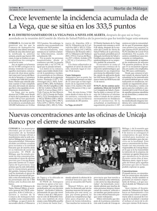 Norte de Málaga
La Crónica 22
Del sábado 19 al viernes 25 de marzo de 2022
ç
COMARCA. Un total de 200
positivos son los que la
Comarca de Antequera ha
registrado esta última semana.
Se trata de una cifra menor que
la notificada la anterior
semana, puesto que fueron 238
casos, lo que se traduce en que
se ralentizan los contagios
covid en la zona.
Así, se supera ya la barrera
de los 16.500 contagios en la
misma, teniendo en cuenta a
aquellos municipios comarca-
les pero de otras áreas sanita-
rias como son Cuevas del Bece-
rro de la Serranía y Carratraca
yArdales del Valle del Guadal-
horce. Hecho que coincide ade-
más cuando se han cumplido
dos años del estado de alarma
que llevó a los españoles al con-
finamiento domiciliario.
La Vega, por su parte,
alcanza los 15.906 casos desde
el inicio de la pandemia, de los
cuales 188 se han apuntado
esta semana, llevando por tanto
la incidencia acumulada por
100.000 habitantes en 14 días
333,5 puntos. Sin embargo, la
anterior tasa acumulada era
inferior con 310,9 puntos.
Afortunadamente, esta
semana no se vuelven a lamen-
tar fallecimientos, siendo
actualmente 148.
Por su parte, las personas
hospitalizadas desde el
comienzo son 660, la pasada
semana 660, y en UCI 90, al
igual que la pasada semana.
Los datos en la comarca,
según casos totales desde el ini-
cio de la pandemia e inciden-
cia acumulada en los últimos
14 días quedan de la siguiente
forma: Alameda (1.027 y 55);
Almargen (412 y 463); Ante-
quera (5.944 y 283); Archidona
(1.026 y 221,8); Campillos (1.266
y 867,4); Cañete la Real (326 y
1.469,7); Cuevas Bajas (102 y
73,8); Cuevas de San Marcos
(617 y 110,7); Fuente de Piedra
(465 y 72,2); Humilladero (418
y 182,2); Mollina (558 y 168,5);
Sierra de Yeguas (550 y 590,7);
Teba (659 y 348,8); Valle de
Abdalajís (242 y 483,3); Villa-
nueva de Algaidas (436 y
242,5); Villanueva de la Con-
cepción (465 y 305,2); Villa-
nueva de Tapia (141 y 695,9);
Villanueva del Rosario (442 y
237,1); Villanueva del Trabuco
(810 y 373,1); Cuevas del Bece-
rro (517 y 624,6); Ardales (278
y 357,4); y Carratraca (70 y
278,2).
Los datos adjuntados se
registran al cierre de esta edi-
ción, teniendo lugar el vier-
nes 18 de marzo.
Casos Antequera
Antequera, por su parte, ha
notificado esta semana un total
de 51 casos que se han regis-
trado de la siguiente forma:
lunes (+13); martes (+9); miér-
coles (+10); jueves (+14); y vier-
nes (+5).
Son, de esta forma, 5.944
casos desde el inicio de la cri-
sis sanitaria, contando esta
semana con una incidencia
acumulada de 283 puntos.
La Vega, en nivel 0
El Distrito Sanitario de La Vega
ha pasado esta semana a nivel
0 de alerta, después de la reu-
nión del Comité de Alerta de
Salud Pública de la provincia,
que ha estado presidido por el
delegado territorial de Salud y
Familias para analizar los datos
epidemiológicos en su respec-
tivo ámbito de actuación.
El encuentro se suma al
seguimiento continuo de la
situación epidemiológica que
mantienen en sus respectivas
provincias los diferentes Comi-
tés, siendo de aplicación desde
las 0:00 horas del jueves 17 de
marzo hasta las 00:00 horas del
31 de marzo.
El 91,5% de los centros socio-
sanitarios, libres de Covid-19
La Consejería de Salud y Fami-
lias ha dado a conocer al Con-
sejo de Gobierno el informe
sobre el estado de los centros
sociosanitarios en Andalucía
ante el coronavirus. En la
actualidad, se mantienen en
seguimiento proactivo 1.107
centros en toda la comunidad,
de los que 93 presentan algún
caso positivo en usuarios, lo
que supone el 8,5% del total (el
91,5% está libre de Covid-19 en
residentes). Por su parte, 111
centros contabilizan casos úni-
camente en trabajadores.
Concretamente, se registran
en las residencias de mayores
736 usuarios positivos, de los
que 31 se encuentran ingresa-
dos; en cuanto a los empleados,
hay 390 casos confirmados.
Desde que comenzó el pri-
mer estado de alarma hasta la
actualidad se ha intensificado
el control habitual que se venía
realizando en residencias, ini-
ciando un seguimiento proac-
tivo de llamadas y visitas con
apoyo para los cuidados y pre-
vención del Covid-19 en el caso
de aquellas personas atendidas
en sus domicilios y centros resi-
denciales.
Actualmente, no se encuen-
tra medicalizada ninguna resi-
dencia, tal y como informan en
un comunicado.
Crece levemente la incidencia acumulada de
La Vega, que se sitúa en los 333,5 puntos
u EL DISTRITO SANITARIO DE LA VEGA PASA A NIVEL 0 DE ALERTA, después de que así se haya
acordado en la reunión del Comité de Alerta de Salud Pública de la provincia que ha tenido lugar esta semana
COMARCA. Los municipios
afectados por el cierre de
sucursales de la Entidad
Financiera Unicaja volvían a
manifestarse ante la sede cen-
tral en Málaga para mostrar su
disconformidad. Diferentes
alcaldes socialistas acudían
para reclamar a la entidad
bancaria que dé marcha atrás
en su intención de cerrar las
sucursales. El PSOE de
Málaga, que ha estado pre-
sente en esta concentración,
censuraba el cierre de oficinas
previsto por Unicaja Banco
para este viernes en 11 muni-
cipios de la provincia. Una
postura que ha sido defendida
por la vicesecretaria general
del partido, Antonia García, la
cual ha mostrado el apoyo de
la dirección provincial del par-
tido a esta reivindicación, que
ha presentado más de 3.500
firmas ante la dirección del
banco.
El alcalde de Villanueva de
Tapia, Manuel Sillero, el secre-
tario general del PSOE ante-
querano, Kiko Calderón, y
vecinos y vecinas de la
Comarca de Antequera han
acudido a esta concentración
en Málaga, ya que el cierre de
sucursales afecta a Villanueva
de Tapia y a la ubicada en
Bobadilla Estación.
El PSOE de Antequera
muestra su apoyo a los veci-
nos y vecinas “que se han visto
perjudicados por una decisión
injusta”, declaraba Calderón,
informando de que este cierre
“afecta a más de 1.500 perso-
nas no solo de Bobadilla Esta-
ción, sino también de otros
anejos como Bobadilla pueblo
y la Colonia de Santa Ana”,
siendo además la oficina de la
entidad bancaria que más
cerca se encuentra del Puerto
Seco.
Manuel Sillero, por su
parte, ha destacado que son las
personas mayores las más per-
judicadas por este cierre, ya
que, por norma general, no
poseen las competencias digi-
tales para disponer de su
dinero de forma telemática.
“Son muchos los vecinos de la
provincia que han tenido a
estas oficinas como referencia,
y este cierre las deja desampa-
radas”, ha lamentado, recor-
dando además que muchas de
estas personas tampoco tienen
carnet de conducir, vehículo o
un familiar que pueda acercar-
les a otra oficina bancaria por-
que están trabajando.
Sillero informaba que des-
pués de la primera concentra-
ción ante la sede de Unicaja en
Málaga, y de la reunión que
mantuvo con la empresa el día
8 de marzo se consiguió el
compromiso de que dicha
entidad para mantener su
cajero automático para dar ser-
vicio en la localidad. Está
nueva concentración ha fina-
lizado con otra reunión con
responsables de Unicaja Banco
en la que se le ha transmitido
la intención de la empresa de
contratar un agente financiero
que atendería en la oficina
durante varios días al mes.
Mientras tanto, sigue la reco-
gida de firmas para aquellas
personas que aún no hayan
podido expresar su queja.
Concentraciones
El pasado jueves, se concentra-
ban los municipios afectados
en Ronda, donde también se
presentó un número impor-
tante de firmas, y al que acu-
día el alcalde de Villanueva de
Tapia.
Ayer viernes, el Ayunta-
miento de Villanueva de Tapia
hacía un llamamiento a sus
vecinos para volver a concen-
trarse ante la sucursal de Uni-
caja de la localidad y mostrar
el rechazo al cierre de la ofi-
cina ayer viernes 18 de marzo.
Nuevas concentraciones ante las oficinas de Unicaja
Banco por el cierre de sucursales
 