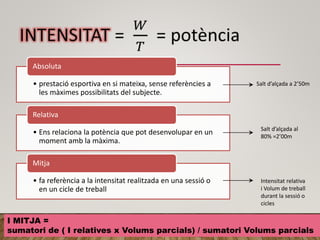• prestació esportiva en si mateixa, sense referències a
les màximes possibilitats del subjecte.
Absoluta
• Ens relaciona la potència que pot desenvolupar en un
moment amb la màxima.
Relativa
• fa referència a la intensitat realitzada en una sessió o
en un cicle de treball
Mitja
Salt d’alçada a 2’50m
Salt d’alçada al
80% =2’00m
Intensitat relativa
i Volum de treball
durant la sessió o
cicles
I MITJA =
sumatori de ( I relatives x Volums parcials) / sumatori Volums parcials
 
