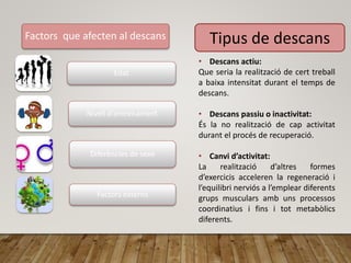 Factors que afecten al descans
Edat
Nivell d’entrenament
Diferències de sexe
Factors externs
• Descans actiu:
Que seria la realització de cert treball
a baixa intensitat durant el temps de
descans.
• Descans passiu o inactivitat:
És la no realització de cap activitat
durant el procés de recuperació.
• Canvi d’activitat:
La realització d’altres formes
d’exercicis acceleren la regeneració i
l’equilibri nerviós a l’emplear diferents
grups musculars amb uns processos
coordinatius i fins i tot metabòlics
diferents.
Tipus de descans
 