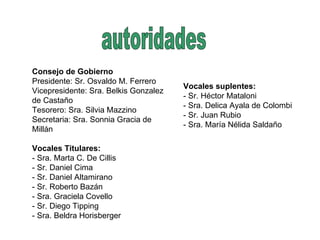 autoridades Consejo de Gobierno Presidente: Sr. Osvaldo M. Ferrero Vicepresidente: Sra. Belkis Gonzalez de Castaño Tesorero: Sra. Silvia Mazzino Secretaria: Sra. Sonnia Gracia de Millán   Vocales Titulares: - Sra. Marta C. De Cillis - Sr. Daniel Cima - Sr. Daniel Altamirano - Sr. Roberto Bazán - Sra. Graciela Covello - Sr. Diego Tipping - Sra. Beldra Horisberger   Vocales suplentes: - Sr. Héctor Mataloni - Sra. Delica Ayala de Colombi - Sr. Juan Rubio - Sra. María Nélida Saldaño 