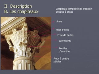 II. Description   B. Les chapiteaux cannelures Frise d’oves Frise de perles Feuilles d‘acanthe Fleur à quatre pétales Chapiteau composite de tradition antique à anses Anse 