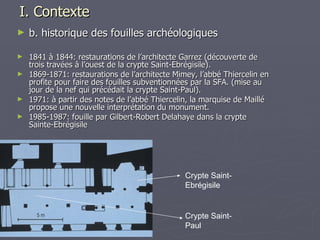 I. Contexte b. historique des fouilles archéologiques 1841 à 1844: restaurations de l’architecte Garrez (découverte de trois travées à l’ouest de la crypte Saint-Ebrégisile). 1869-1871: restaurations de l’architecte Mimey, l’abbé Thiercelin en profite pour faire des fouilles subventionnées par la SFA. (mise au jour de la nef qui précédait la crypte Saint-Paul). 1971: à partir des notes de l’abbé Thiercelin, la marquise de Maillé propose une nouvelle interprétation du monument. 1985-1987: fouille par Gilbert-Robert Delahaye dans la crypte Sainte-Ebrégisile Crypte Saint-Ebrégisile Crypte Saint-Paul 
