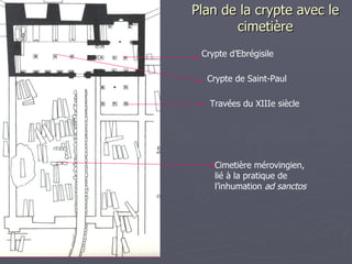 Plan de la crypte avec le cimetière Cimetière mérovingien, lié à la pratique de l’inhumation  ad sanctos Travées du XIIIe siècle Crypte d’Ebrégisile Crypte de Saint-Paul 