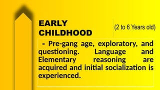 EARLY
CHILDHOOD
- Pre-gang age, exploratory, and
questioning. Language and
Elementary reasoning are
acquired and initial socialization is
experienced.
(2 to 6 Years old)
 