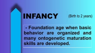 INFANCY (Birth to 2 years)
- Foundation age when basic
behavior are organized and
many ontogenetic maturation
skills are developed.
 