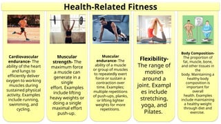 Body Composition-
The proportion of
fat, muscle, bone,
and other tissues in
the
body. Maintaining a
healthy body
composition is
important for
overall
health. Examples
include maintaining
a healthy weight
through diet and
exercise.
Flexibility-
The range of
motion
around a
joint. Exampl
es include
stretching,
yoga, and
Pilates.
Muscular
endurance- The
ability of a muscle
or group of muscles
to repeatedly exert
force or sustain a
contraction over
time. Examples;
multiple repetitions
of push-ups, planks,
or lifting lighter
weights for more
repetitions.
Muscular
strength- The
maximum force
a muscle can
generate in a
single
effort. Examples
include lifting
heavy weights or
doing a single
maximal effort
push-up.
Cardiovascular
endurance- The
ability of the heart
and lungs to
efficiently deliver
oxygen to working
muscles during
sustained physical
activity. Examples
include running,
swimming, and
cycling.
Health-Related Fitness
 